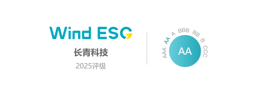 祝賀長(zhǎng)青科技榮獲“上市公司W(wǎng)ind ESG AA”評(píng)級(jí)！